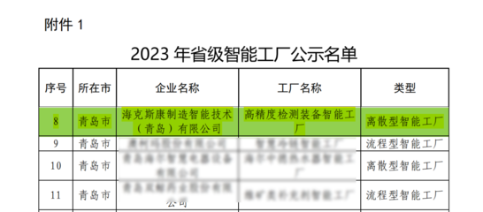 双料殊荣加身，锤炼智造品牌 | 对话好业顺网络技术助力数智转型